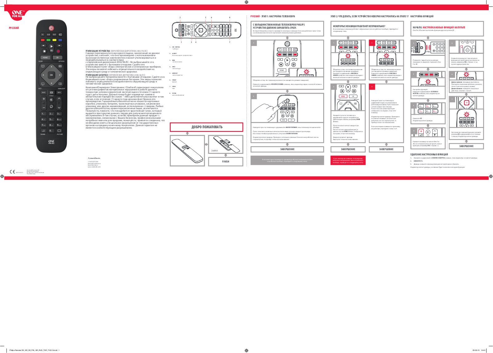 Ofa URC1912 User Manual