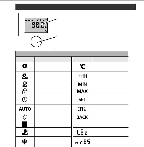 Daikin EKWCTRDI1V3 User reference guide