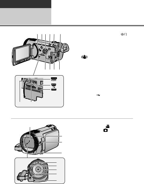 Panasonic HDC-SDT750 User Manual