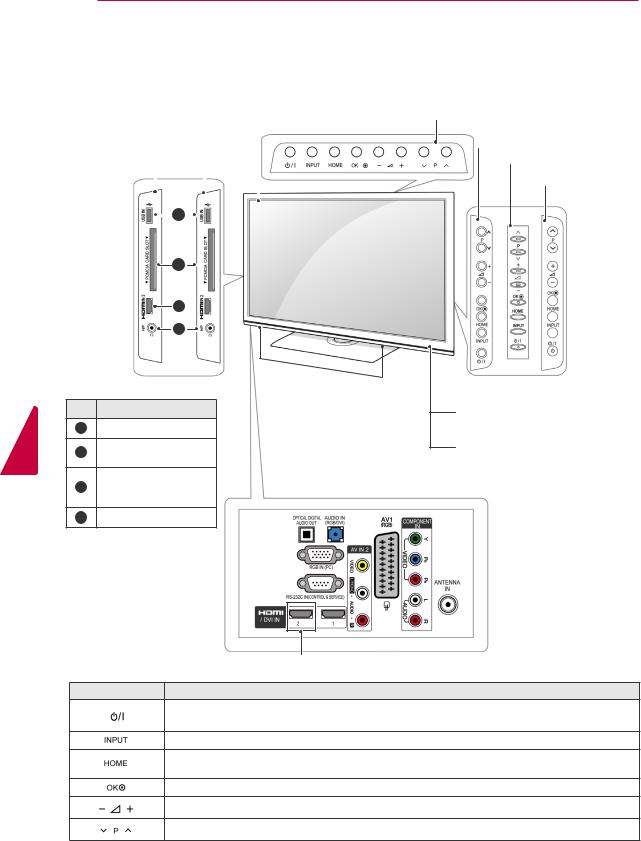 LG 50PV250 User Manual