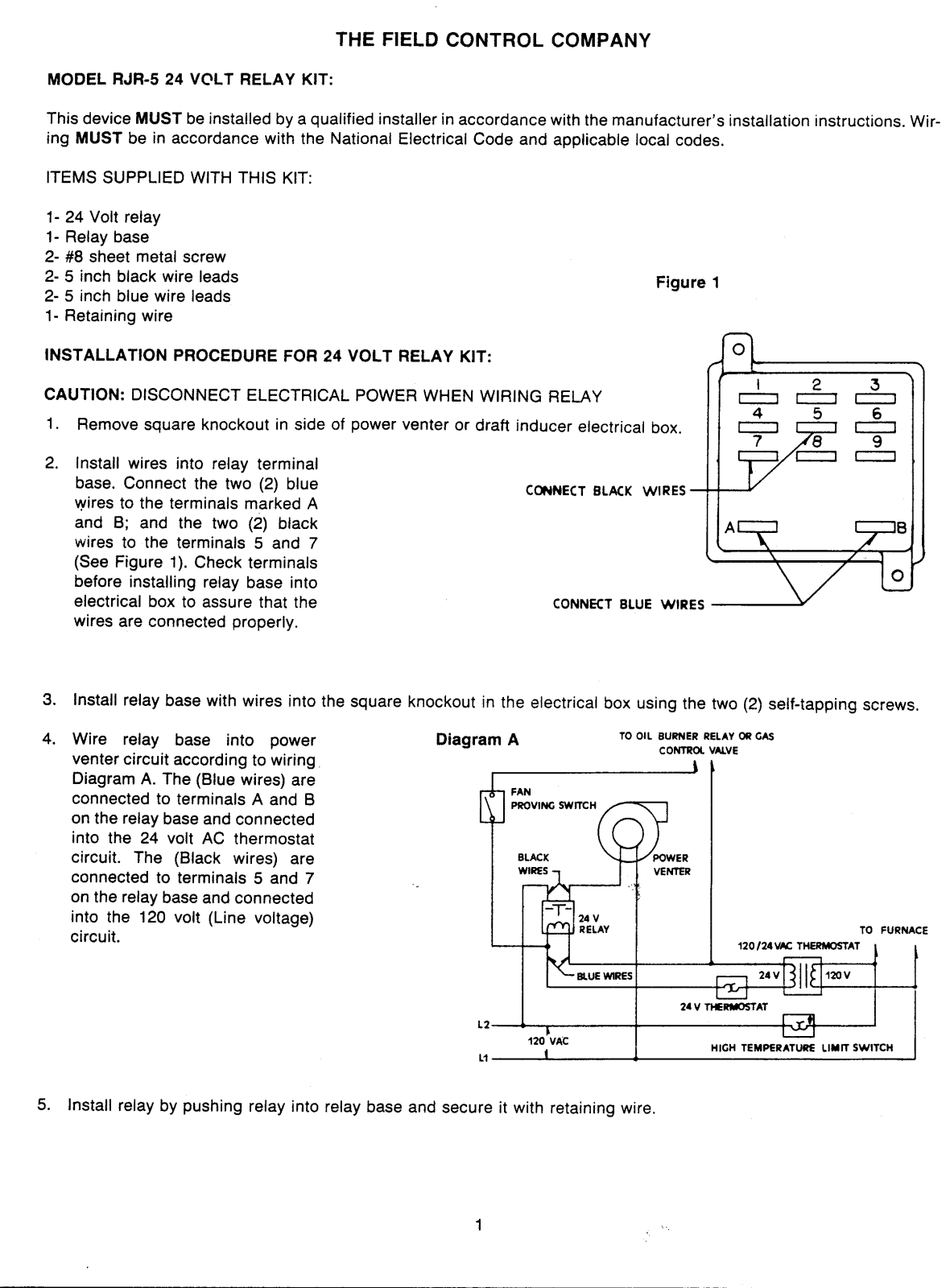 Field controls RJR-5 User Manual