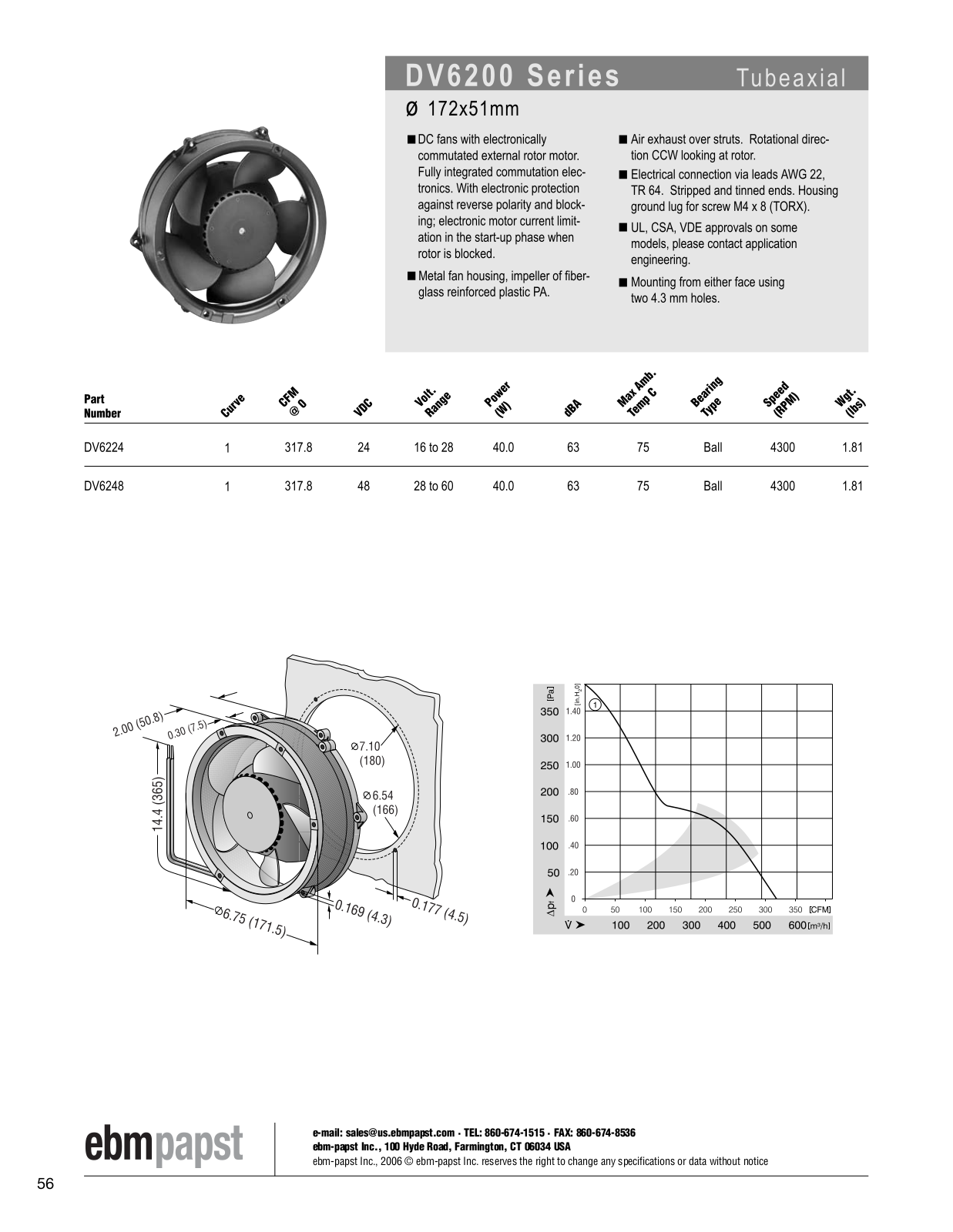 ebm-papst Tubeaxial Series DV6200 Catalog Page