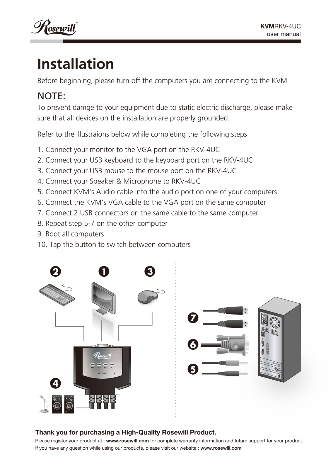 Rosewill RKV-4UC, KVMRKV-4UC User Manual