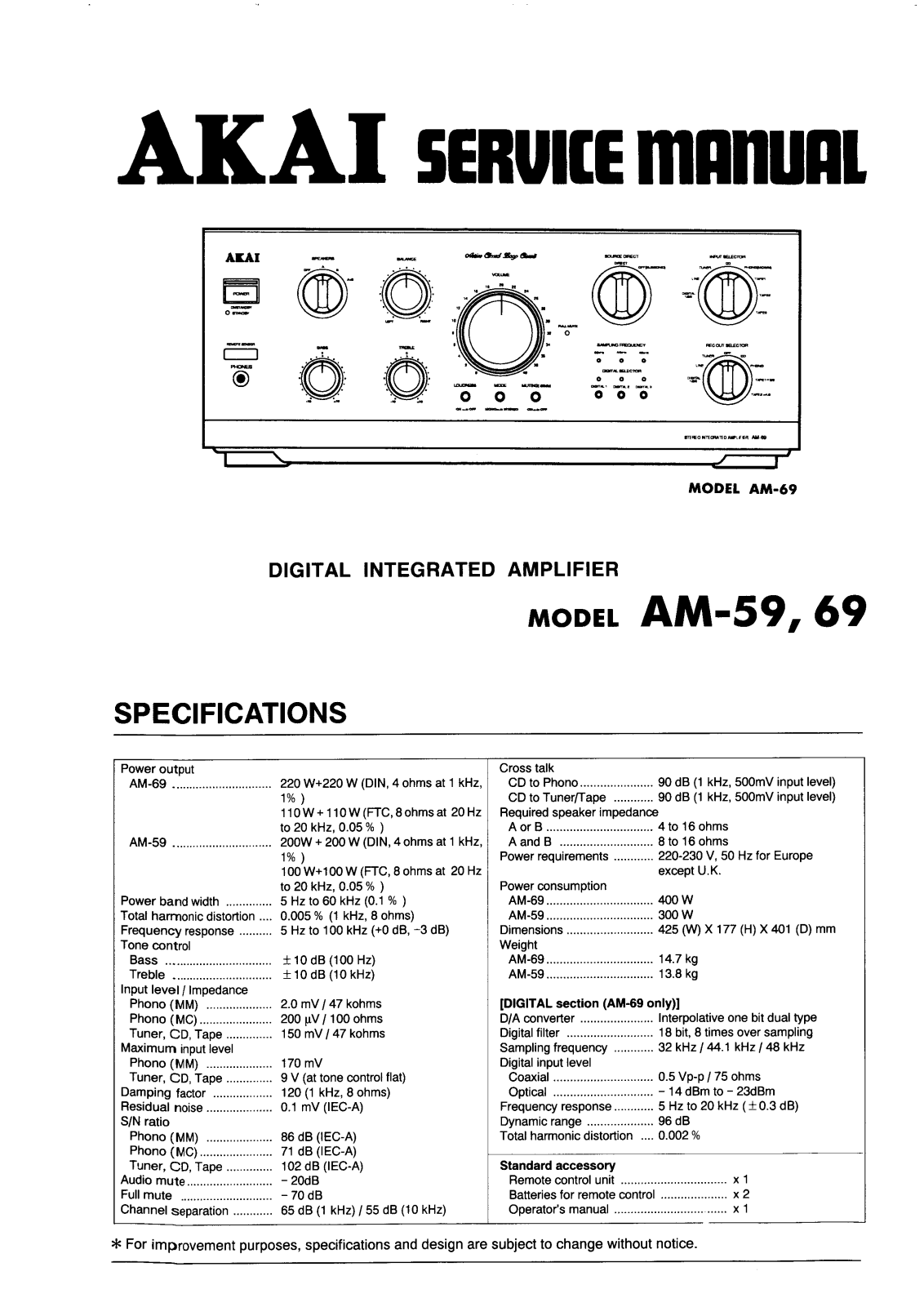 Akai AM-69 Service manual