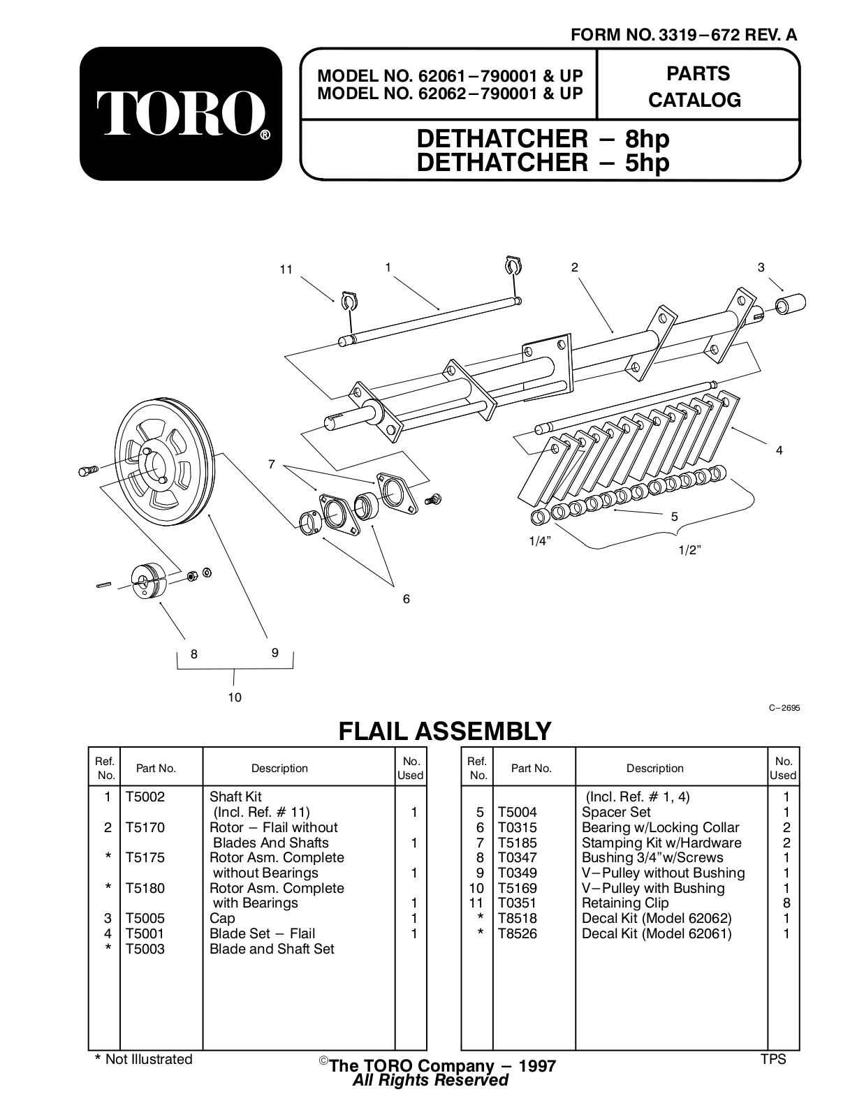 Toro 62061, 62062 Parts Catalogue