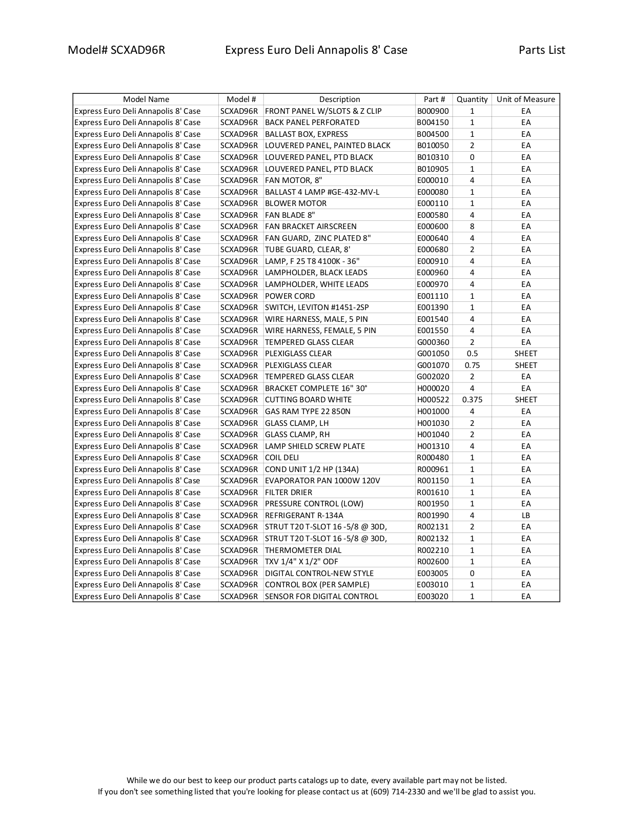 RPI Industries SCXAD96R Parts List