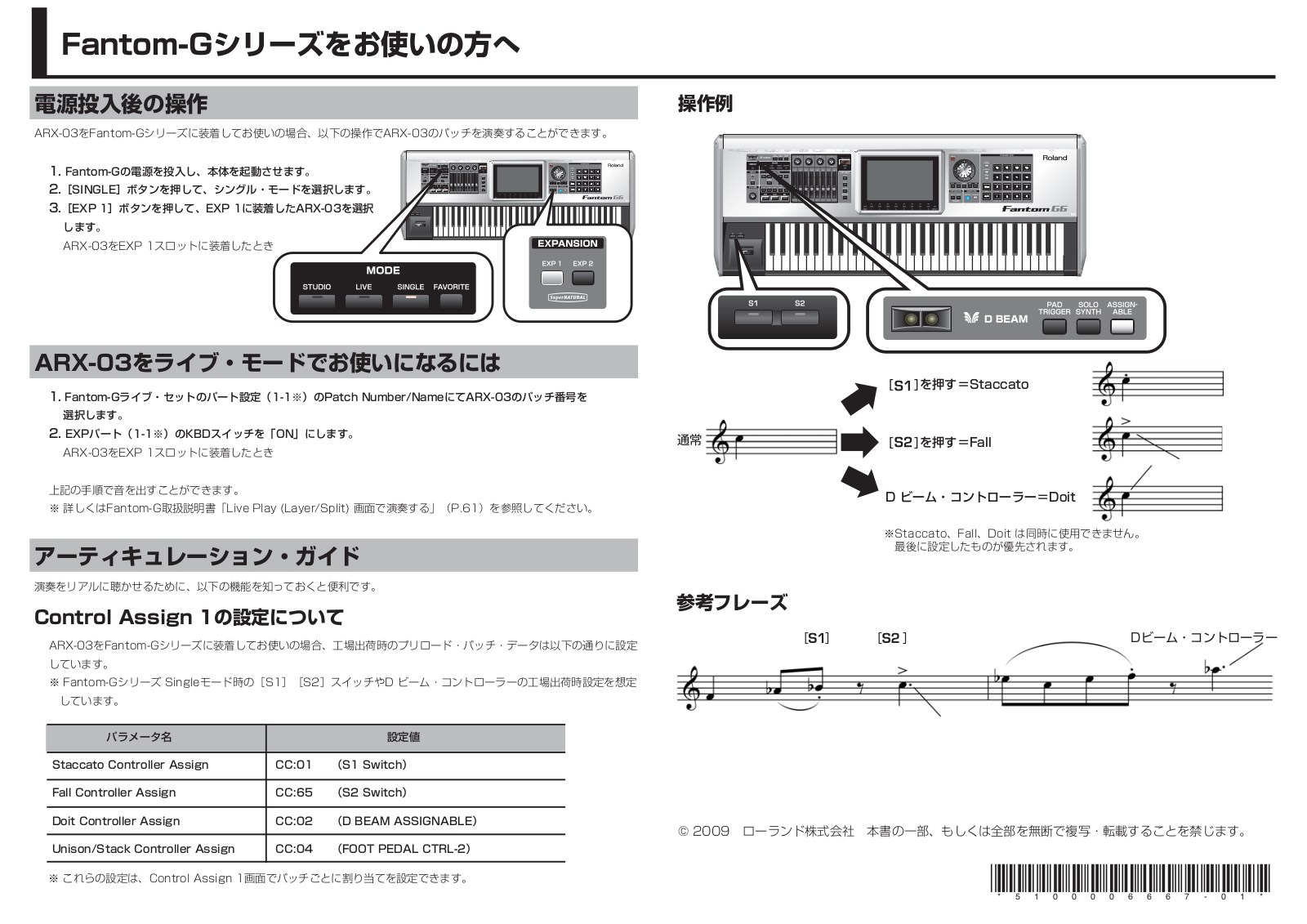 Roland FANTOM G6, FANTOM G7, FANTOM G8 User Manual