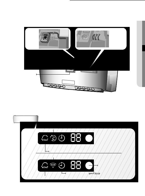 Samsung AQV12KBBN, AQV18KBBN, AQV09KBBN APPLICATION GUIDE