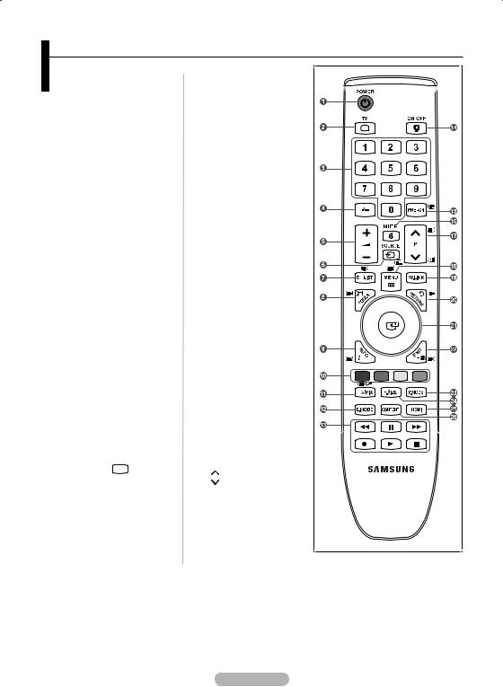 Samsung SERIES 7 40INCH (LA40A750), SERIES 7 52INCH (LA52A750) User Manual