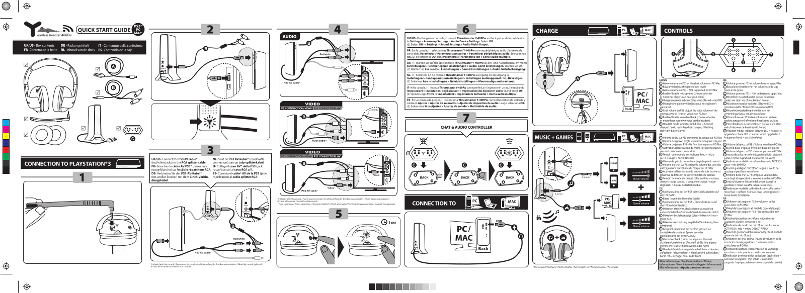 Guillemot 4160586C, 4160586H, 4160586T User Manual