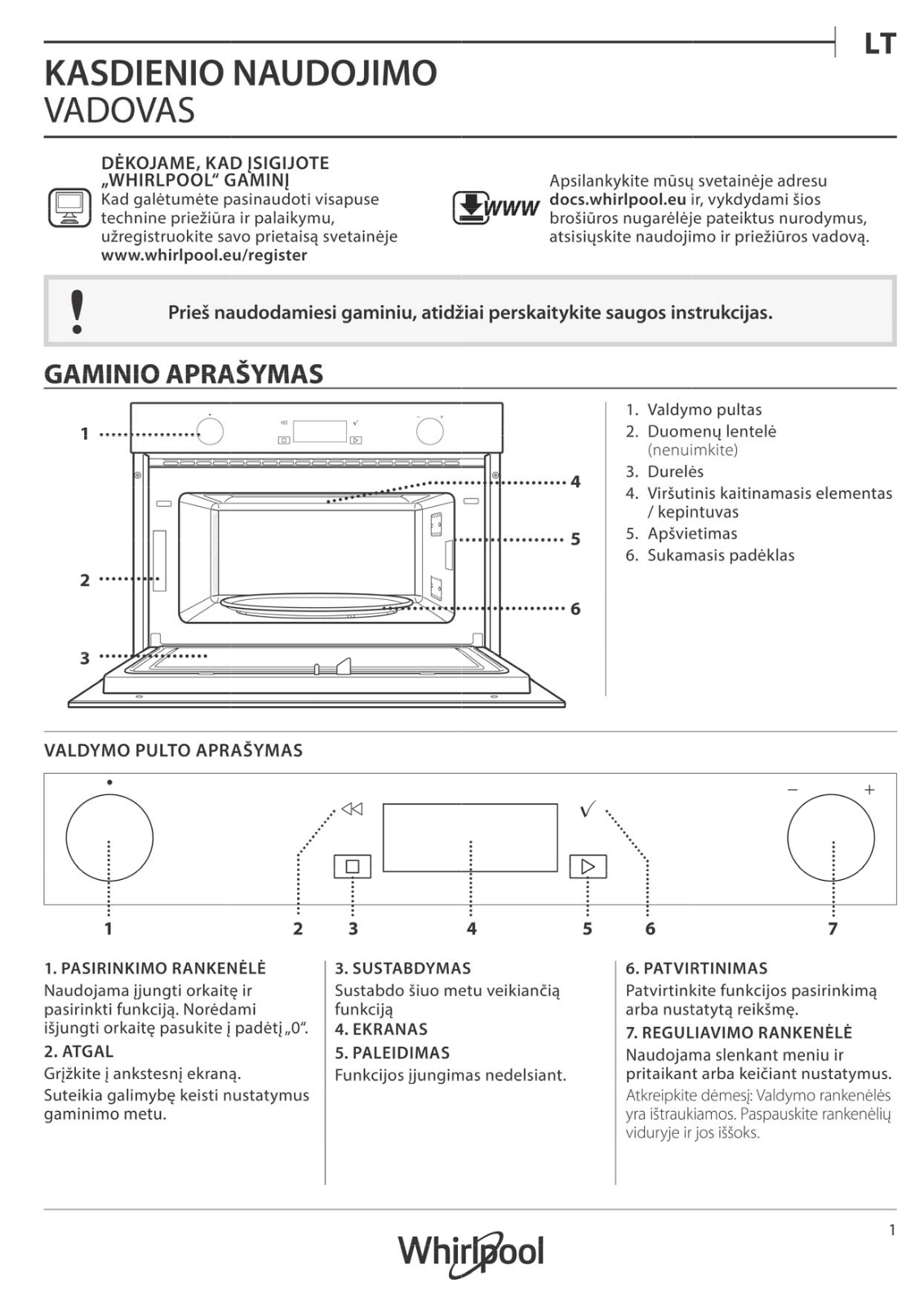 WHIRLPOOL W7 MD540 Daily Reference Guide