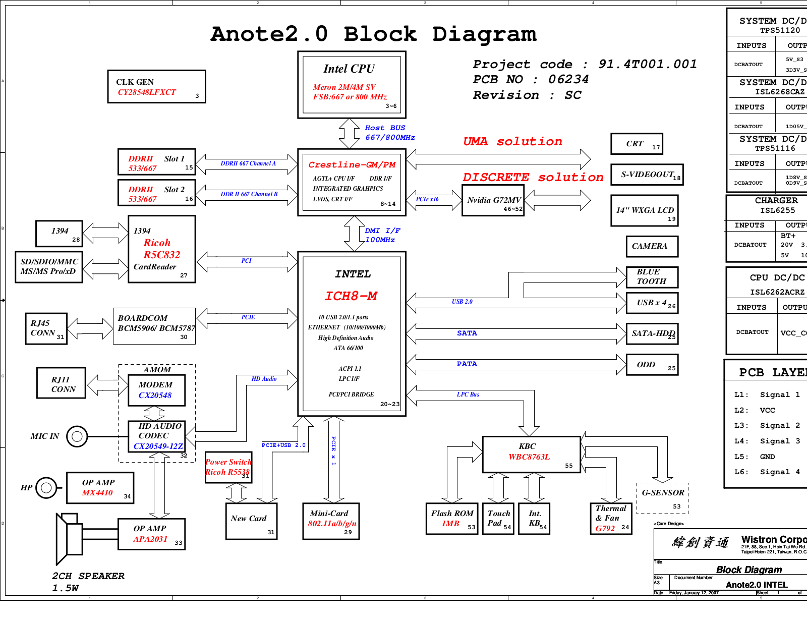 DELL SC0112, SC1330 Schematics