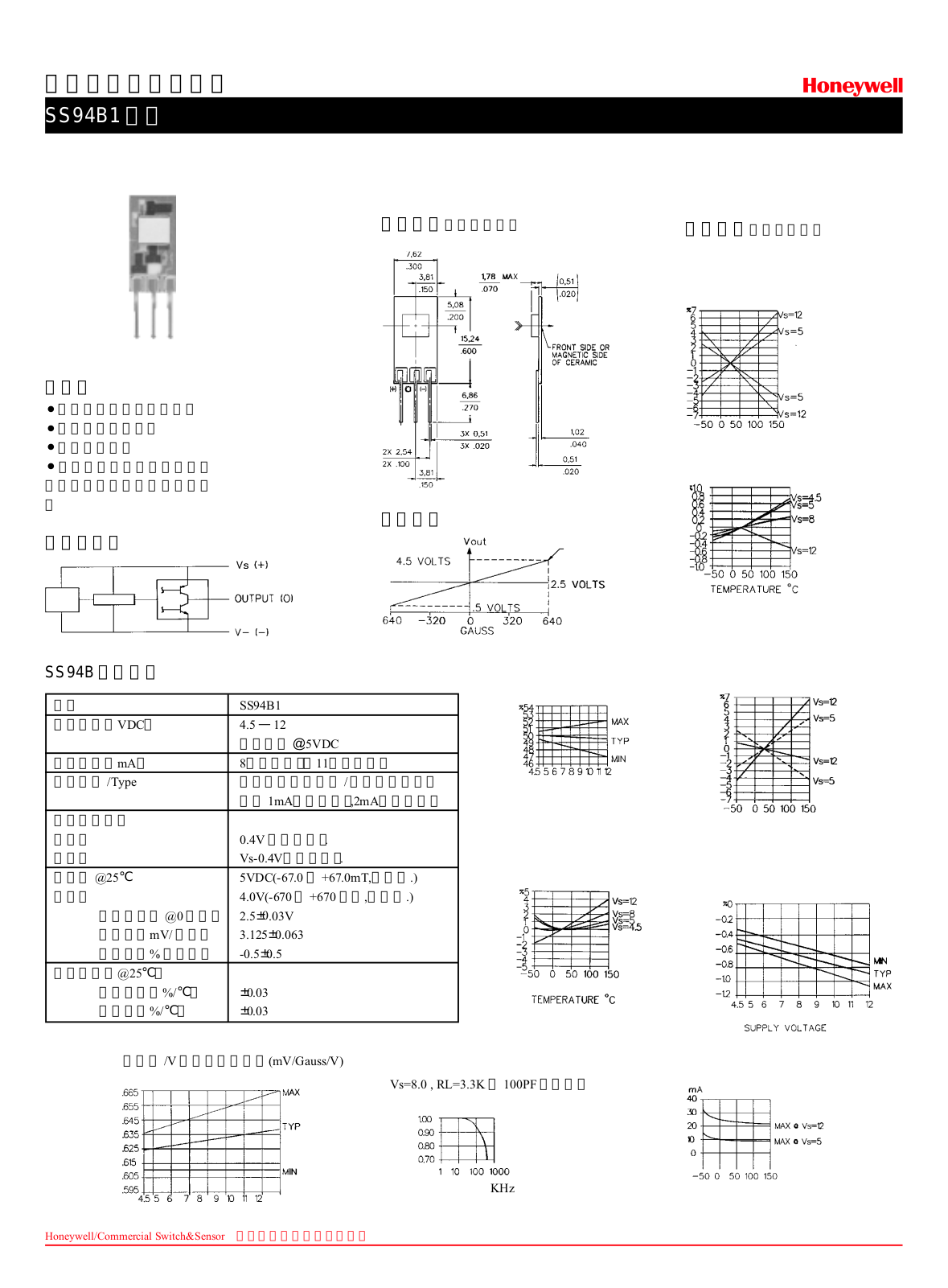 Honeywell SS94B1 User Manual