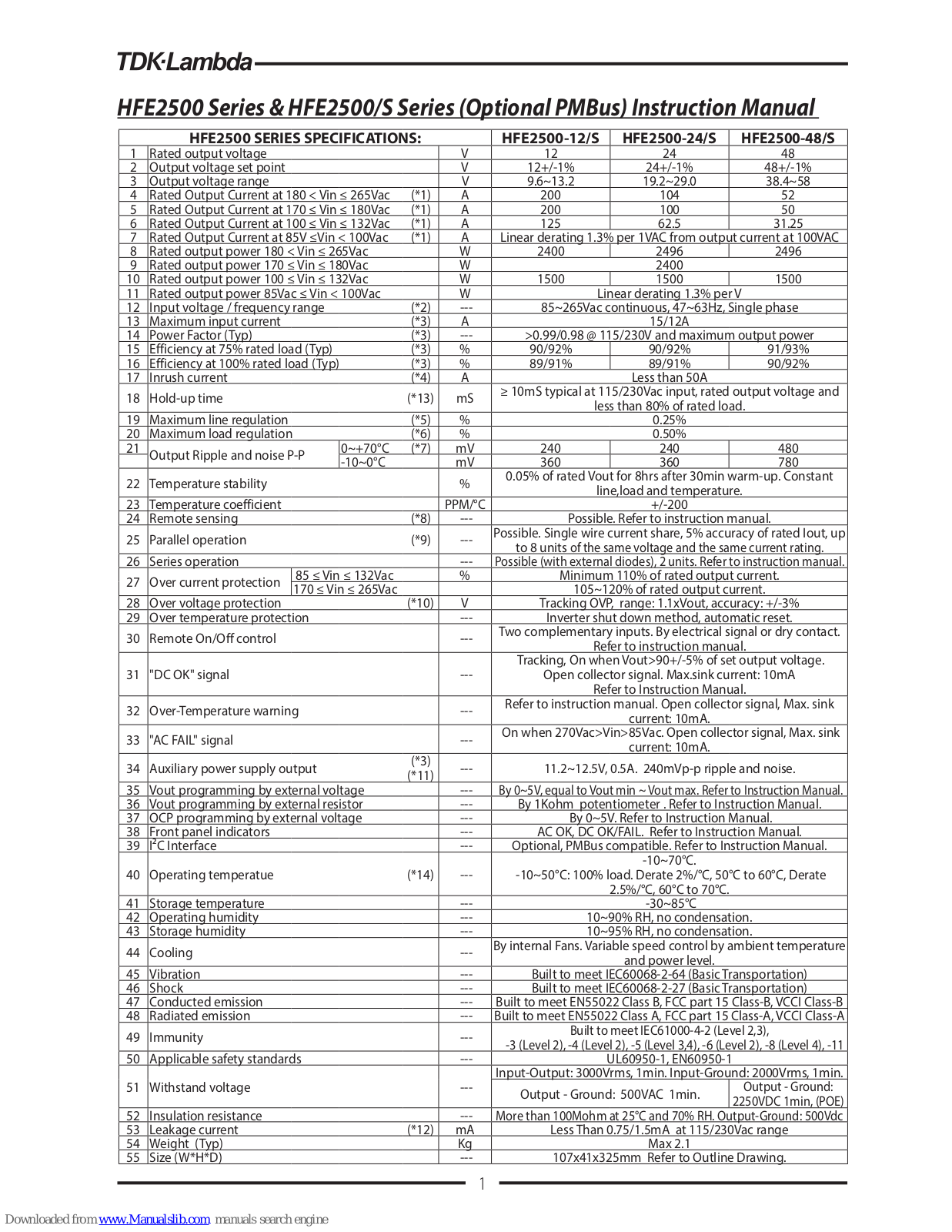 TDK-Lambda HFE2500 Series, HFE2500/S Series, HFE2500-48/S, HFE2500-24/S, HFE2500-12/S Instruction Manual