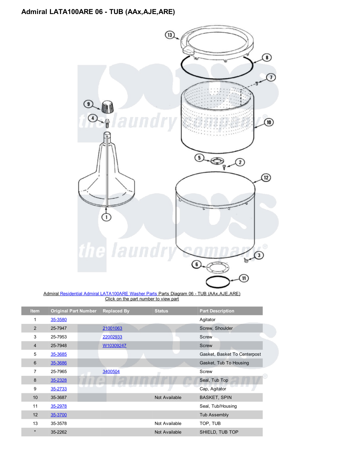 Admiral LATA100ARE Parts Diagram