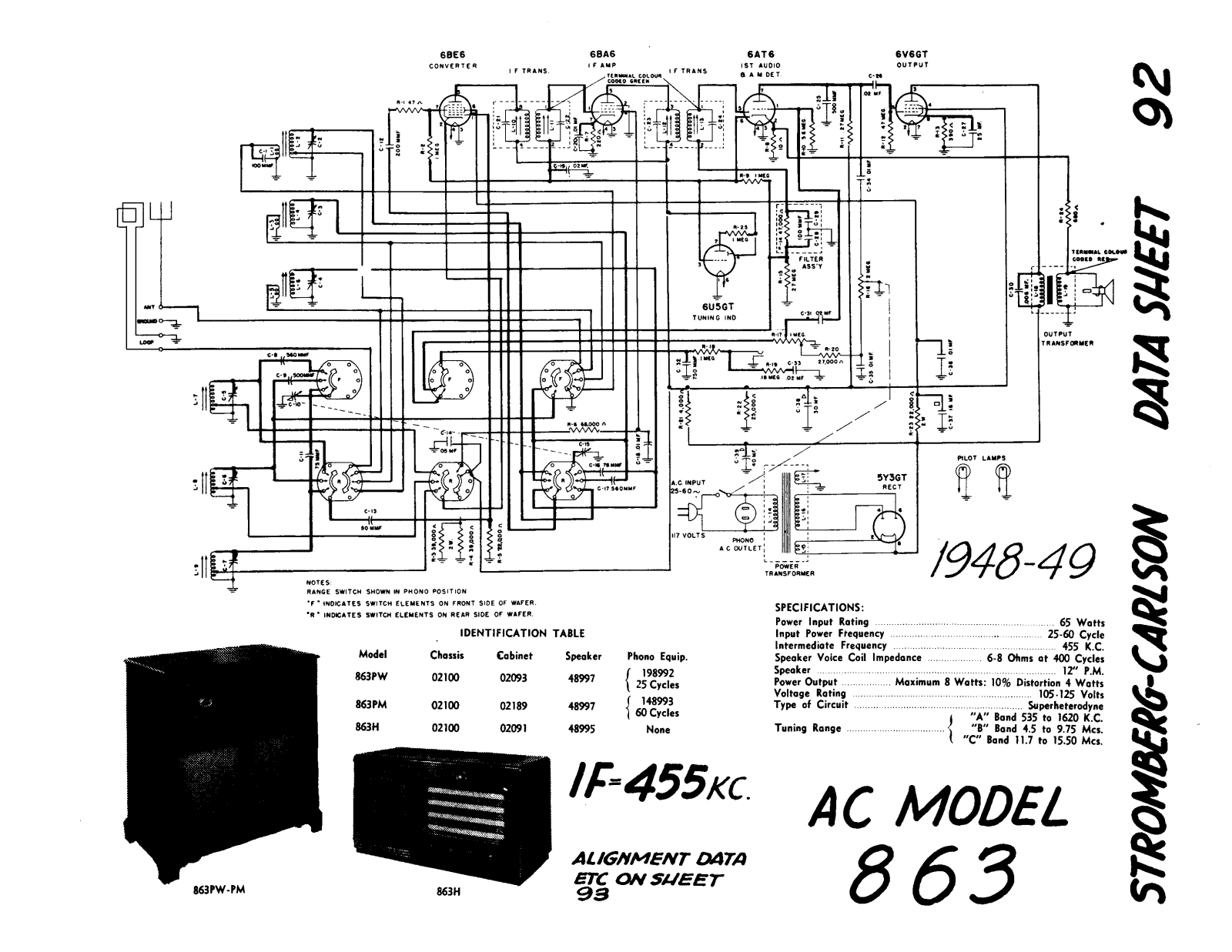 Stromberg Carlson 863 schematic