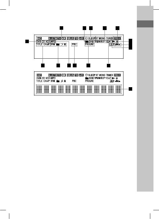 Sony HCDDH7BT User Manual