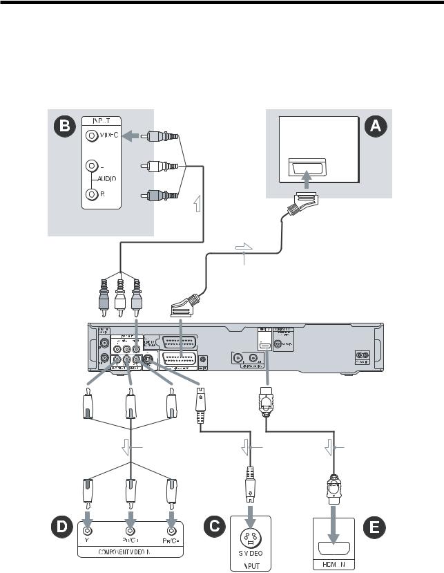 Sony RDR-HXD890, RDR-HXD1090, RDR-HXD790 User Manual