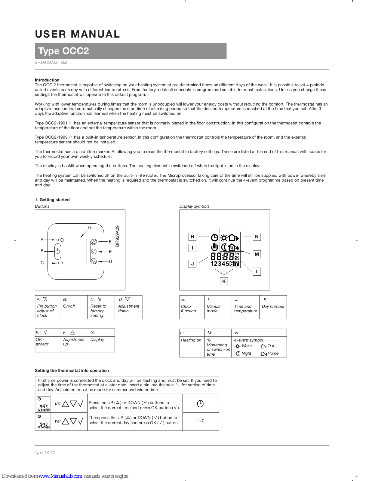 ATC OCC2 User Manual - ManualMachine.com