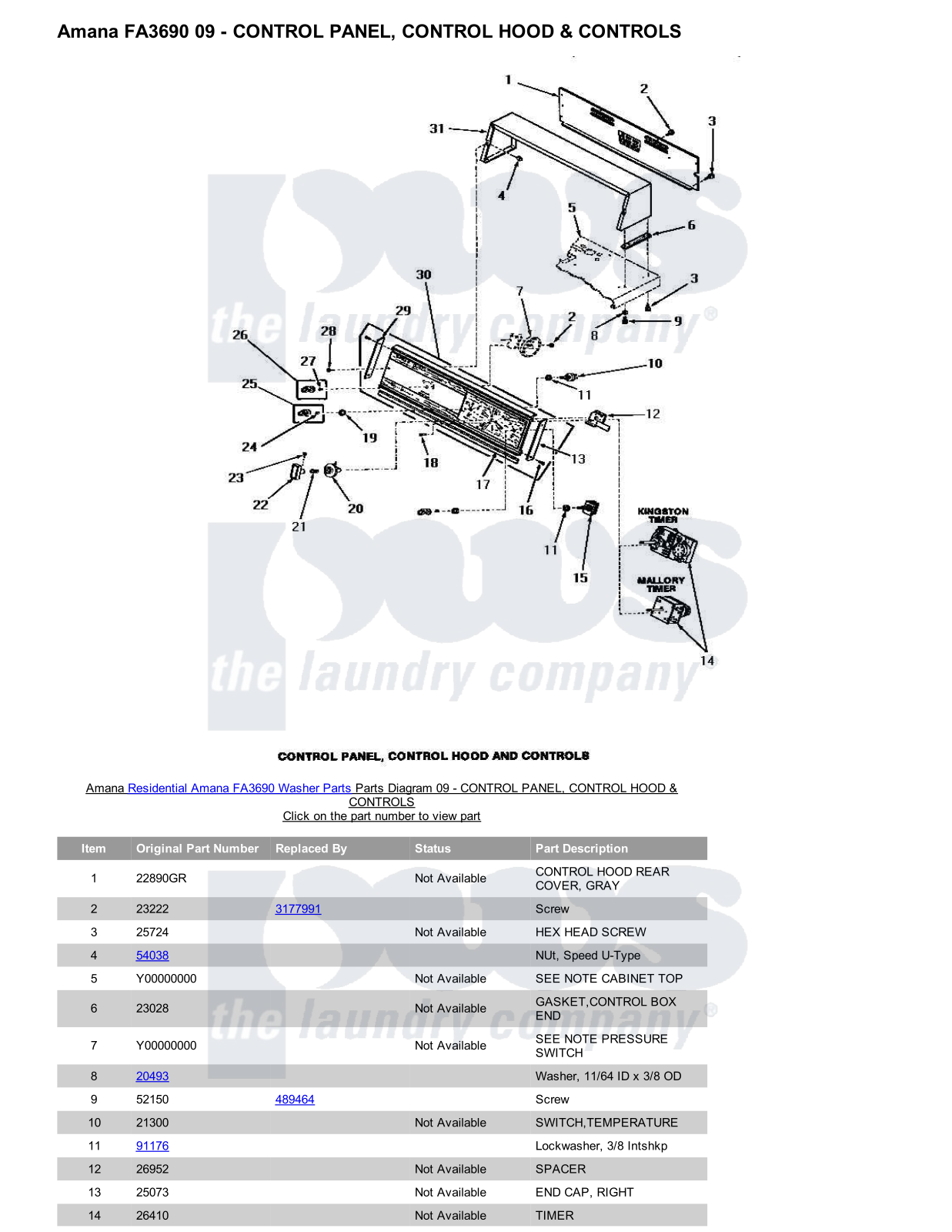 Amana FA3690 Parts Diagram