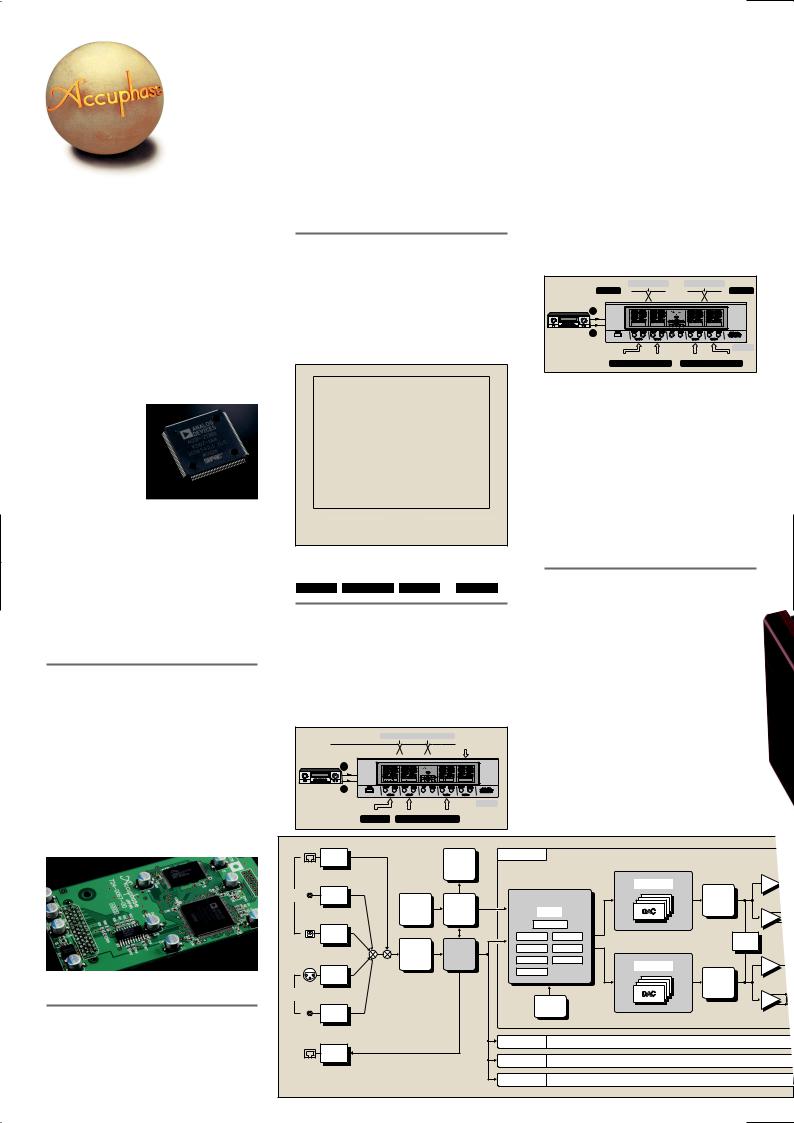 Accuphase DF-55 User Manual