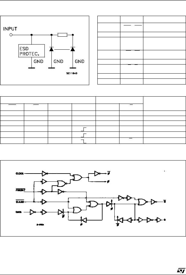 ST 74VHC74 User Manual