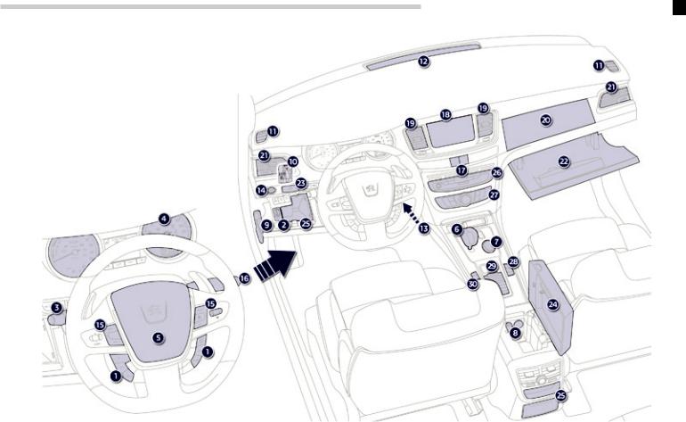 Peugeot 508 RXH 2014 User Manual