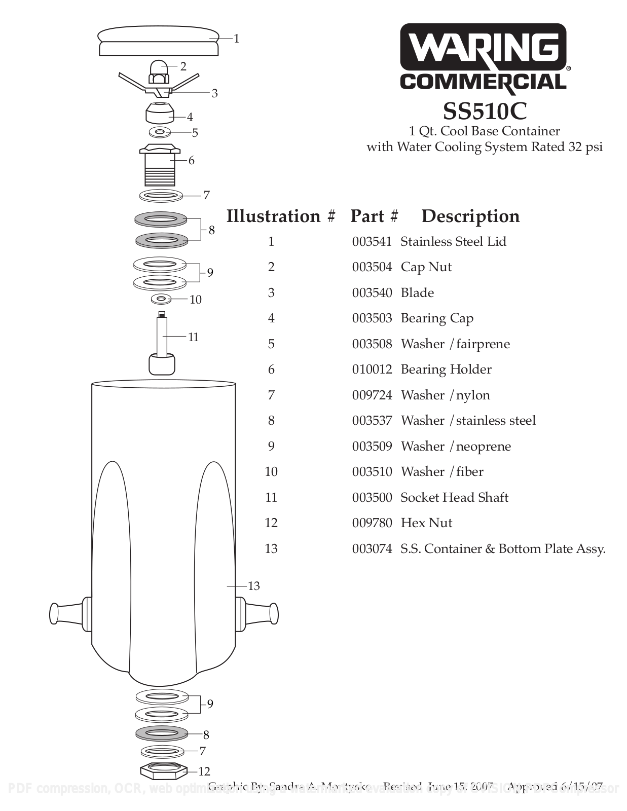 Waring SS510C Parts List