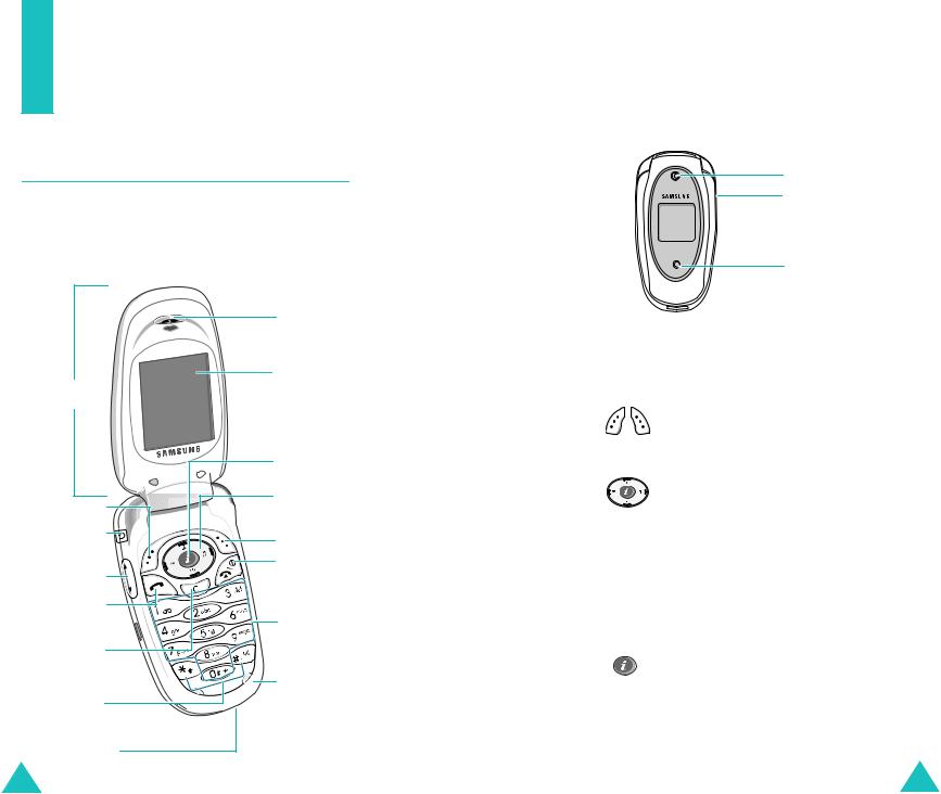 Samsung SGHE335 Users Manual