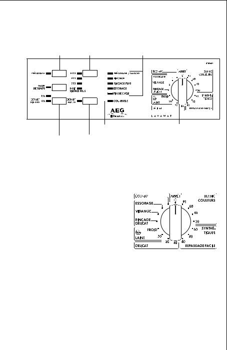 Aeg 45960, 45060 User Manual