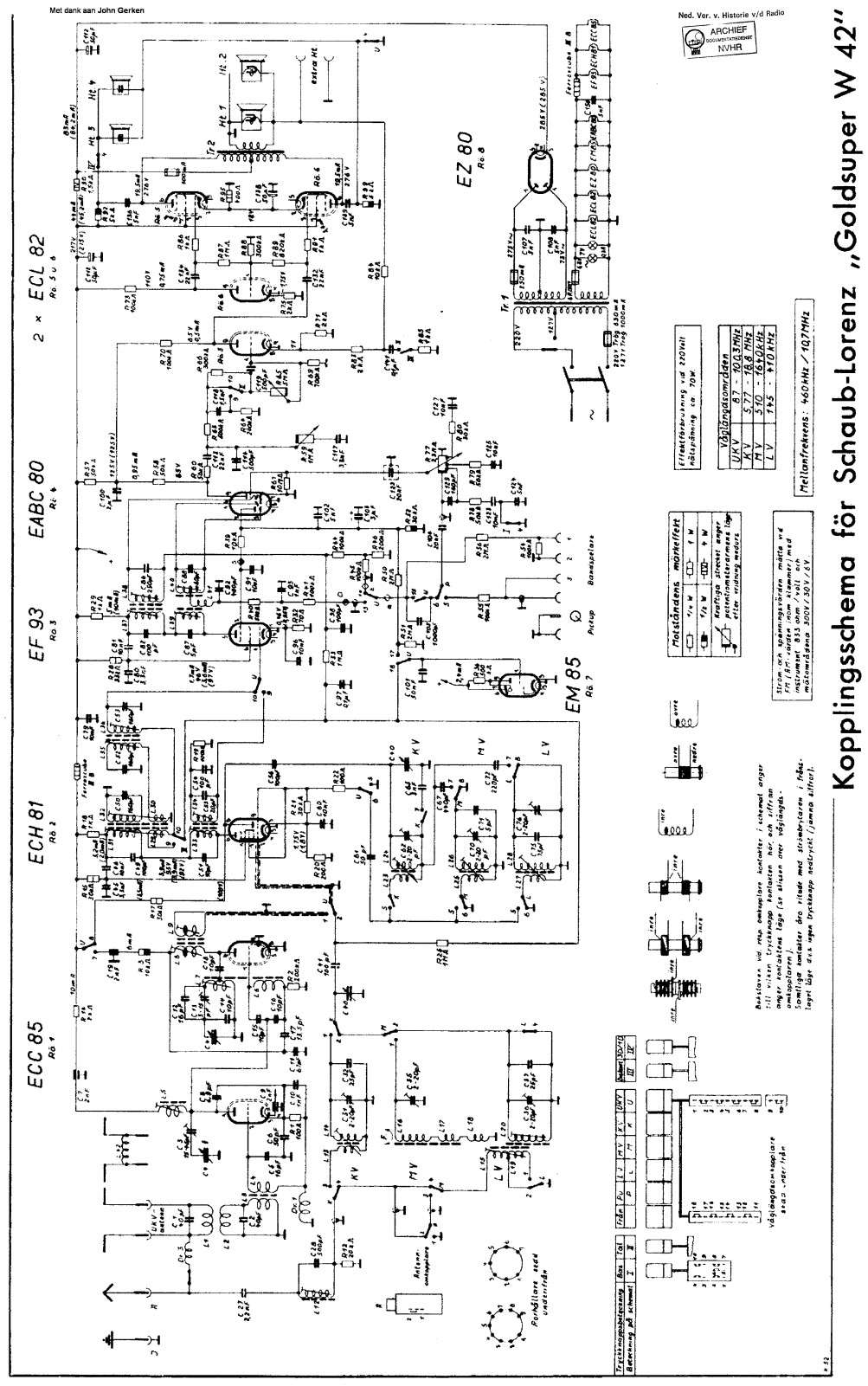ITT GoldsuperStereoW42 Schematic - ManualMachine.com