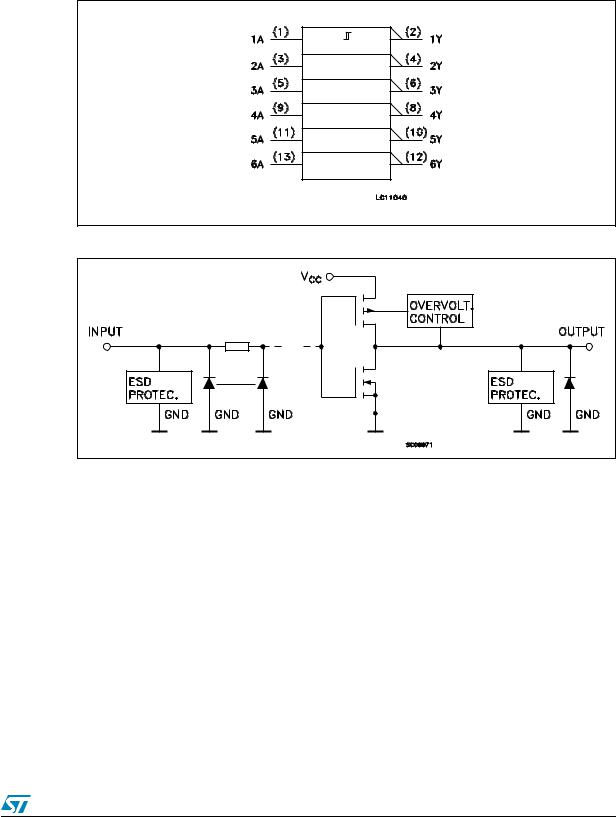 ST 74LCX14 User Manual