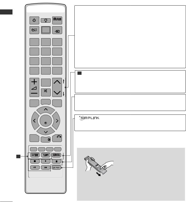 LG 42SL90 User Manual