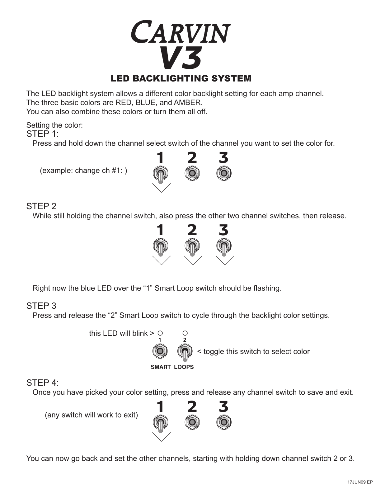 Carvin V3 LED Quick Reference Guide