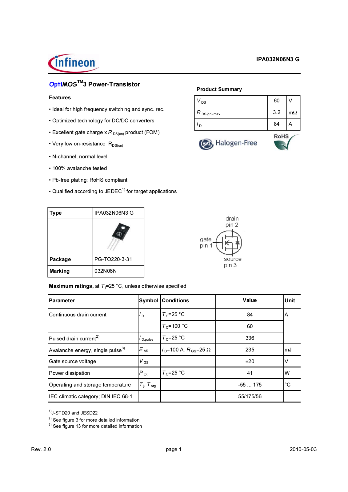 Datasheet ipa032n06n3_rev20 Datasheet - ManualMachine.com
