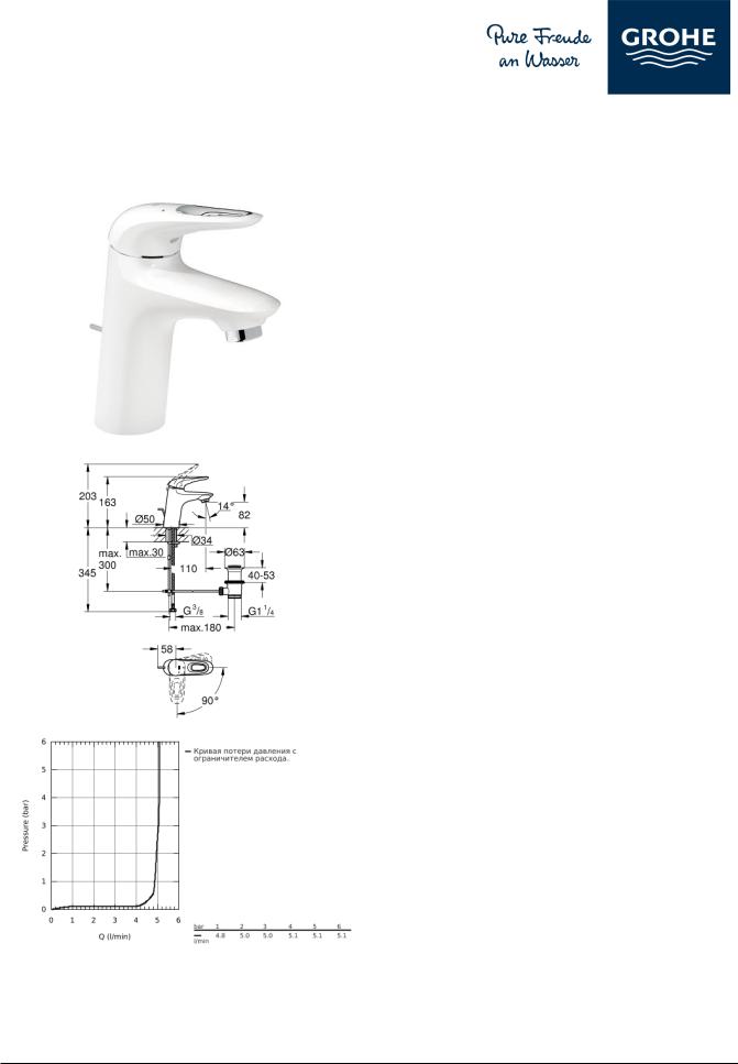 Grohe 23374LS3 User guide