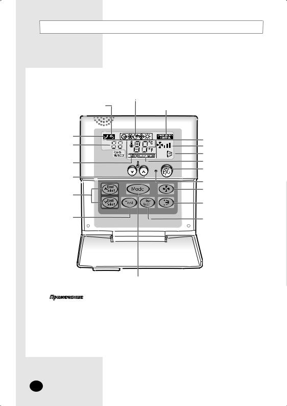 Samsung MCM-A100 User Manual