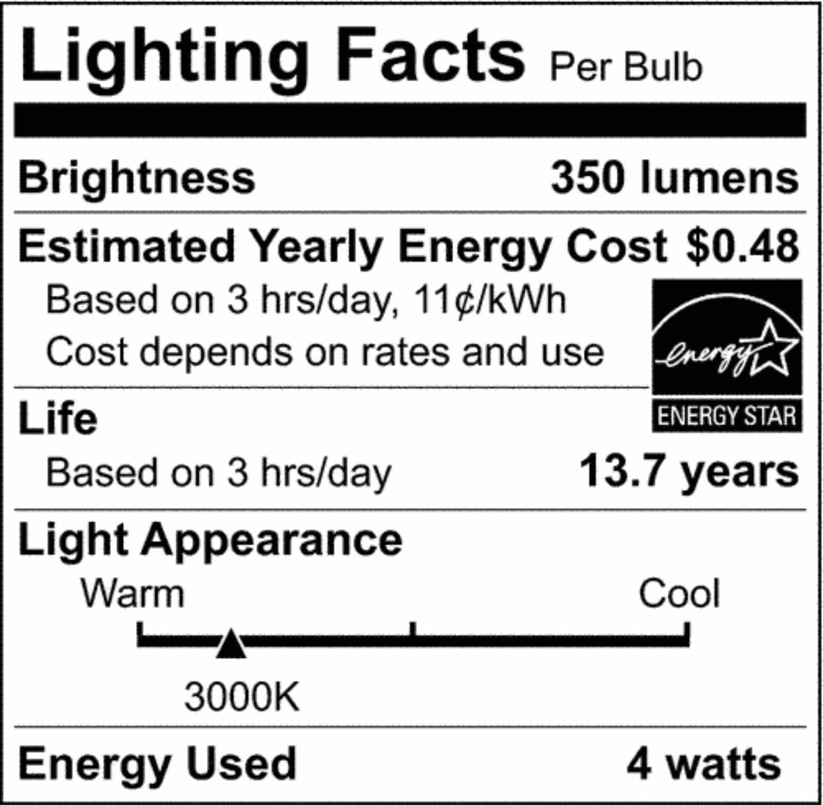 Satco KLR10658 Specifications - ManualMachine.com