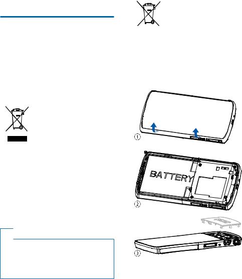 Philips SA1MUS32, SA1MUS08, SA1MUS16 User Manual