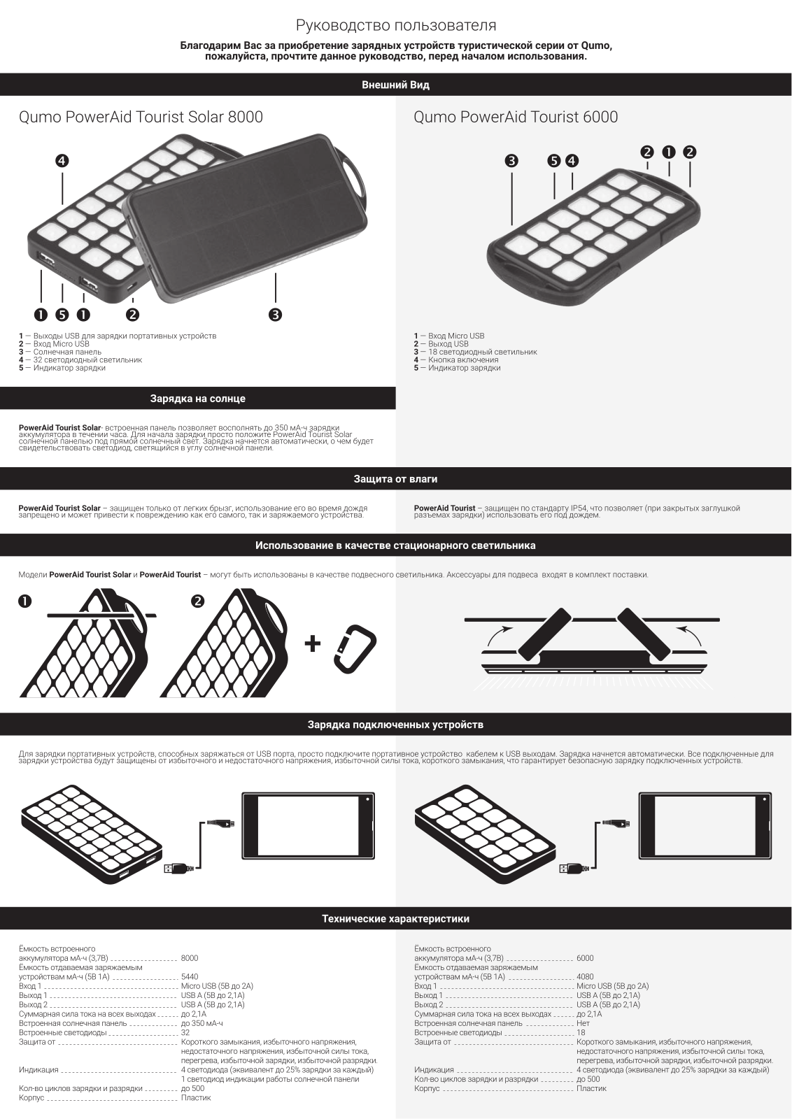 Qumo Solar 8000 User Manual