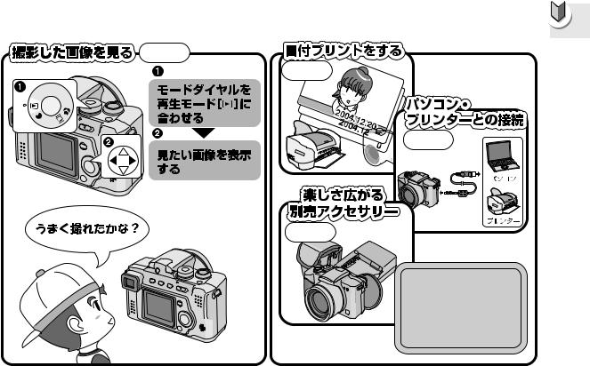 Panasonic LUMIX DMC-FZ3 User Manual