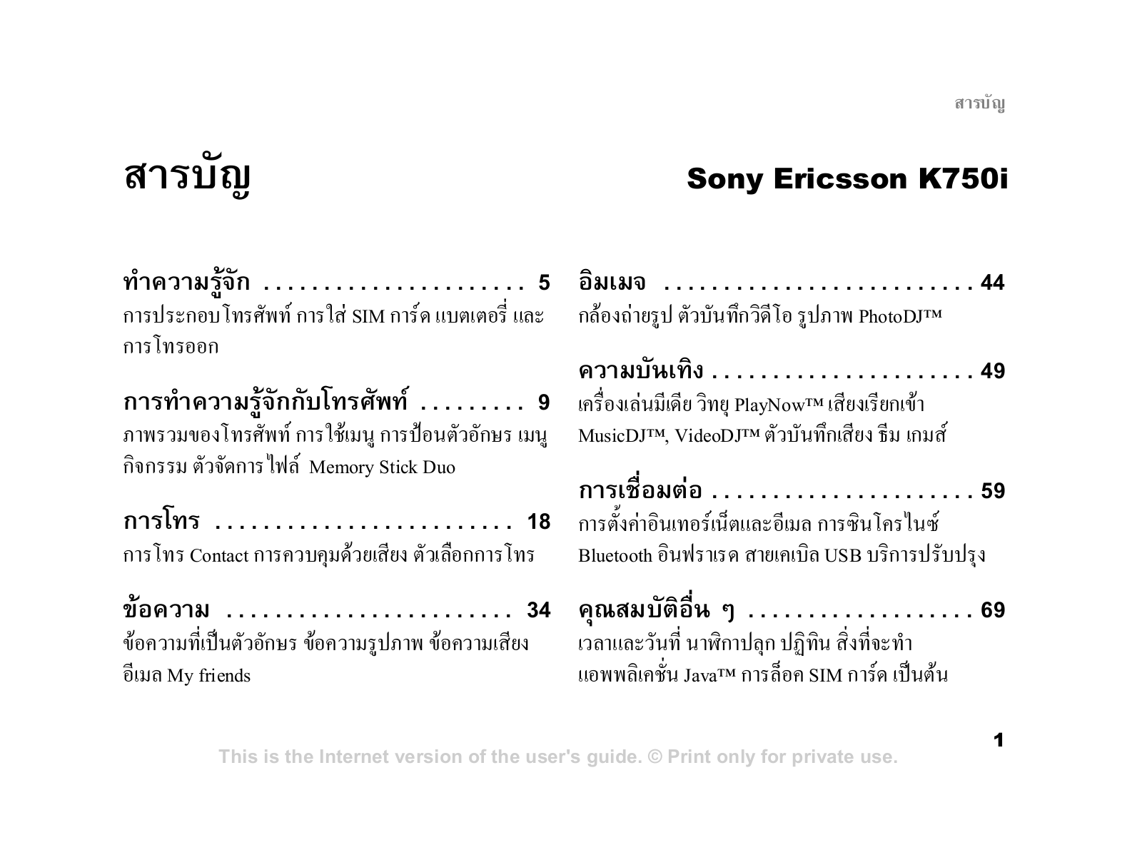 Sony ericsson K750 User Manual