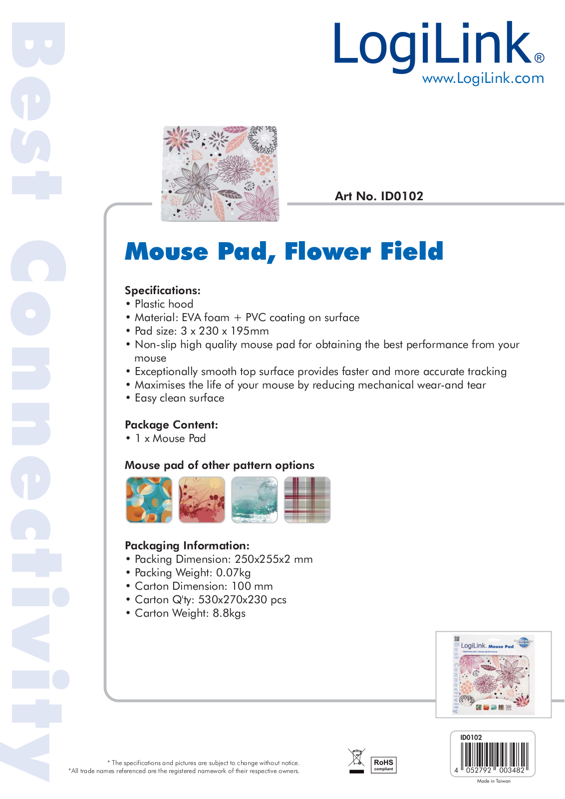 LogiLink ID0102 User Manual - ManualMachine.com