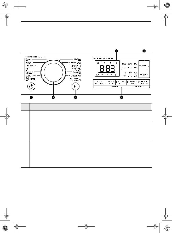 LG F6WV910P2E User manual