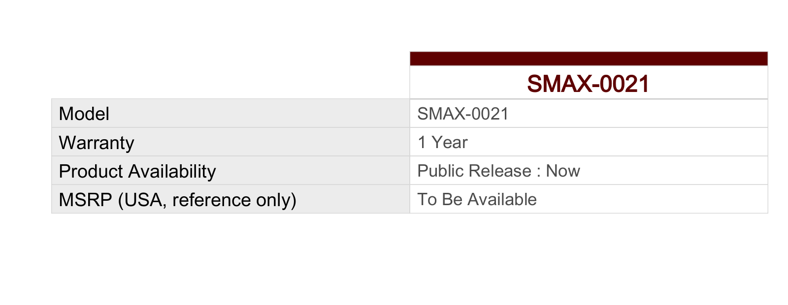 ACTi SMAX-0021 Specsheet