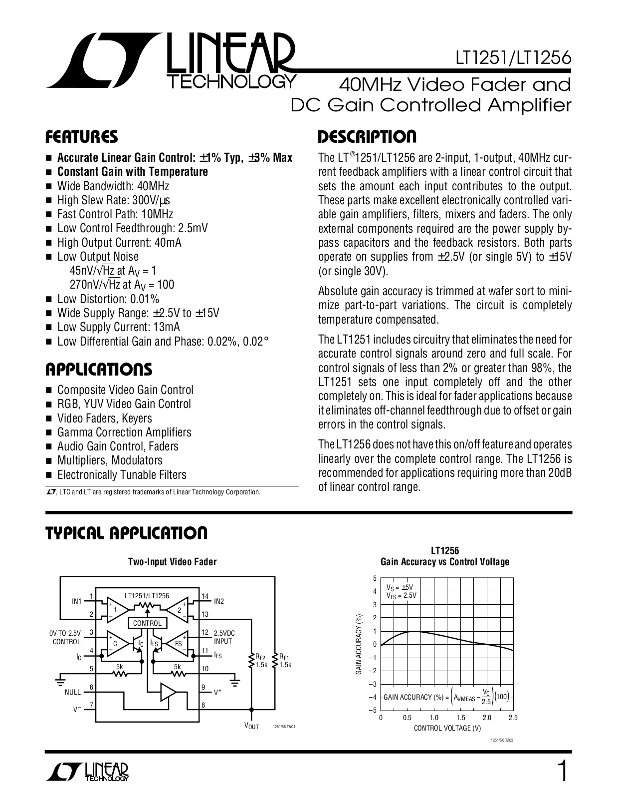 Linear Technology LT1251, LT1256 Datasheet