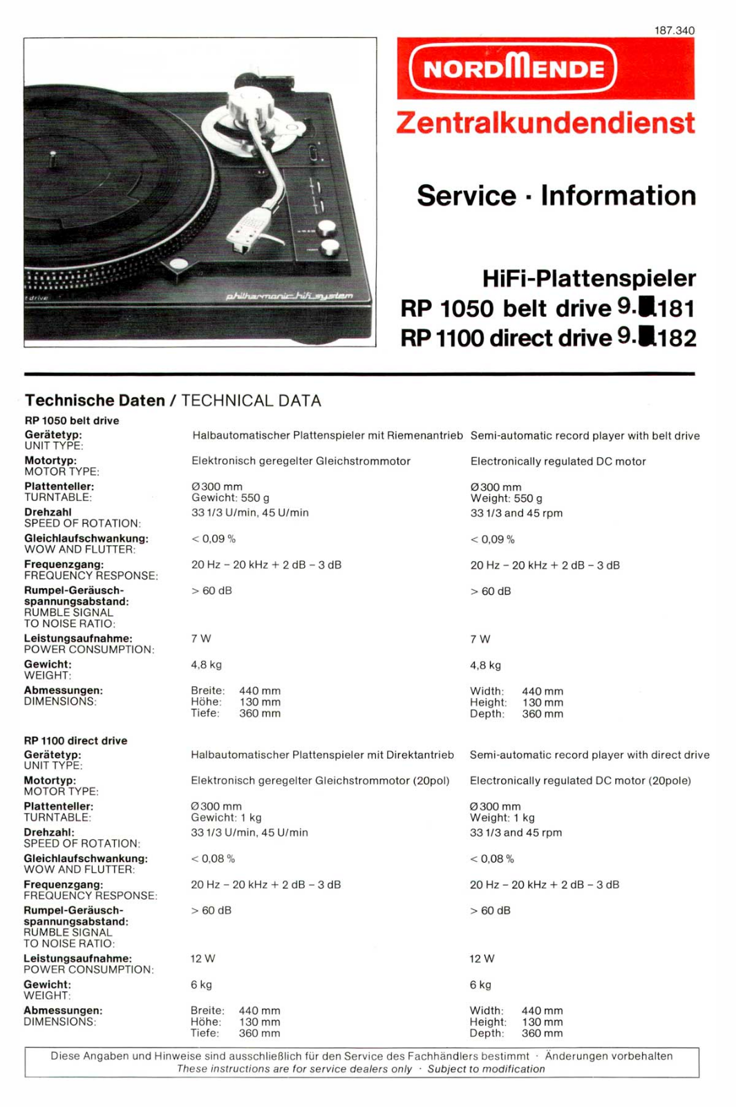 Nordmende RP-1100, RP-1050 Service Information