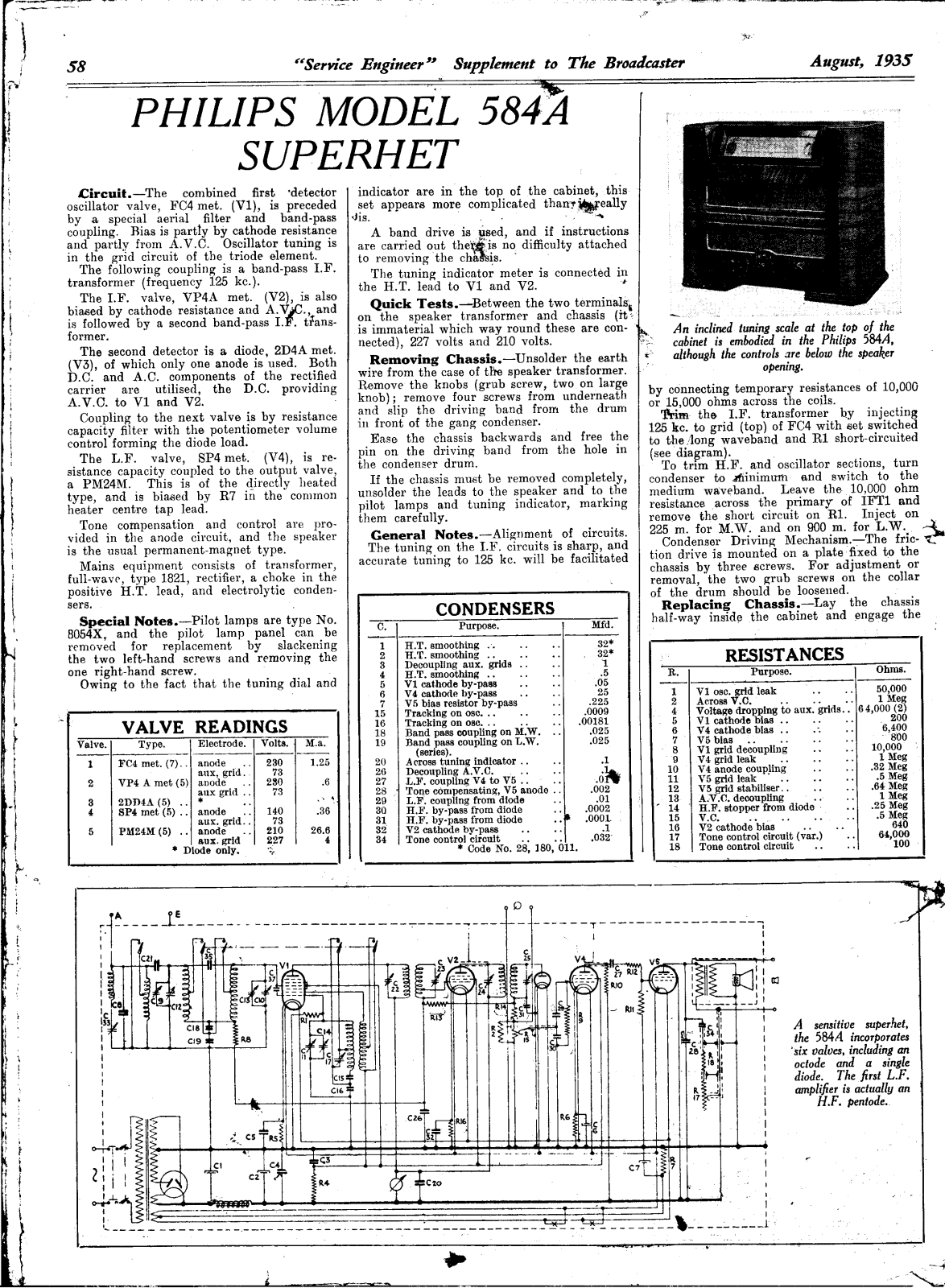 Philips 584-A Service Manual