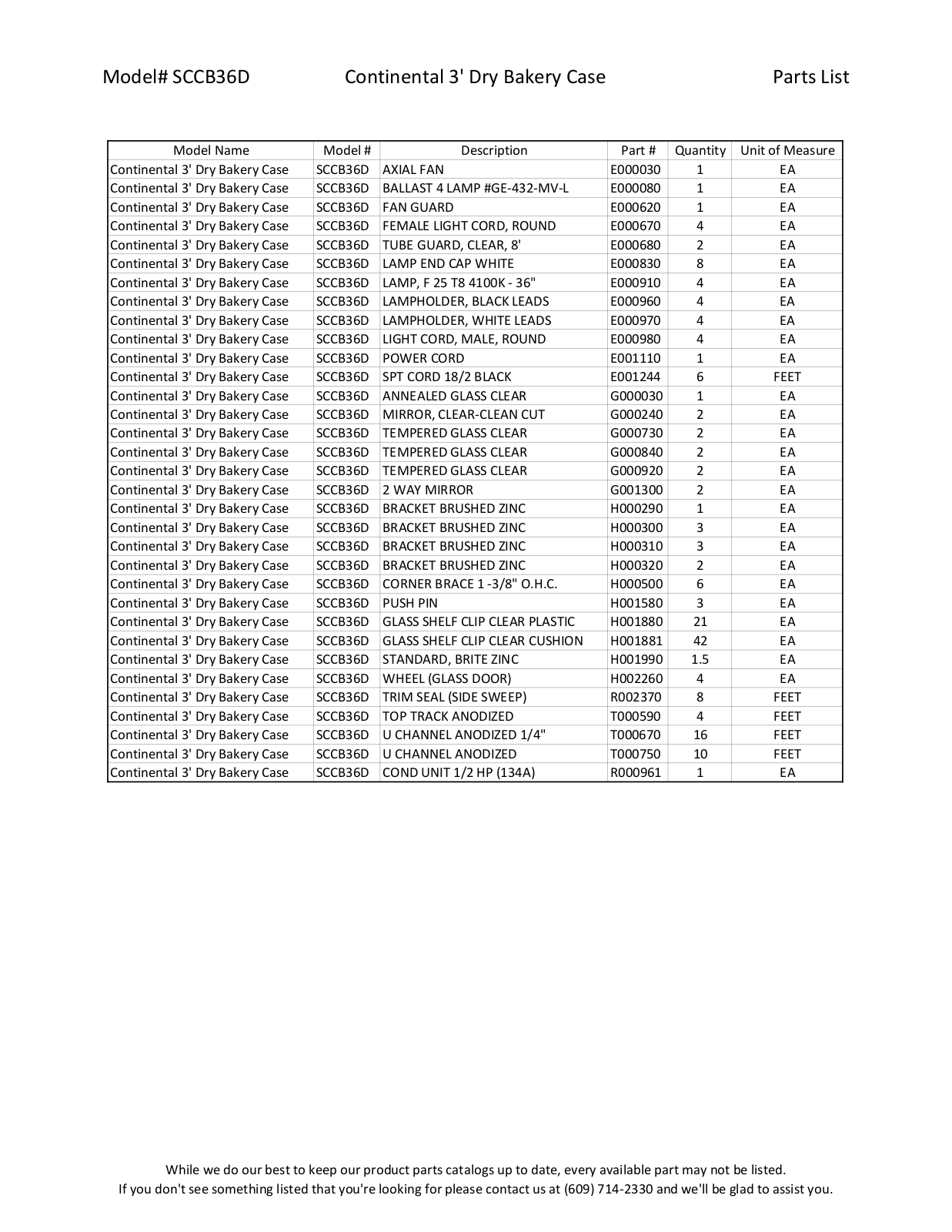 RPI Industries SCCB36D Parts List