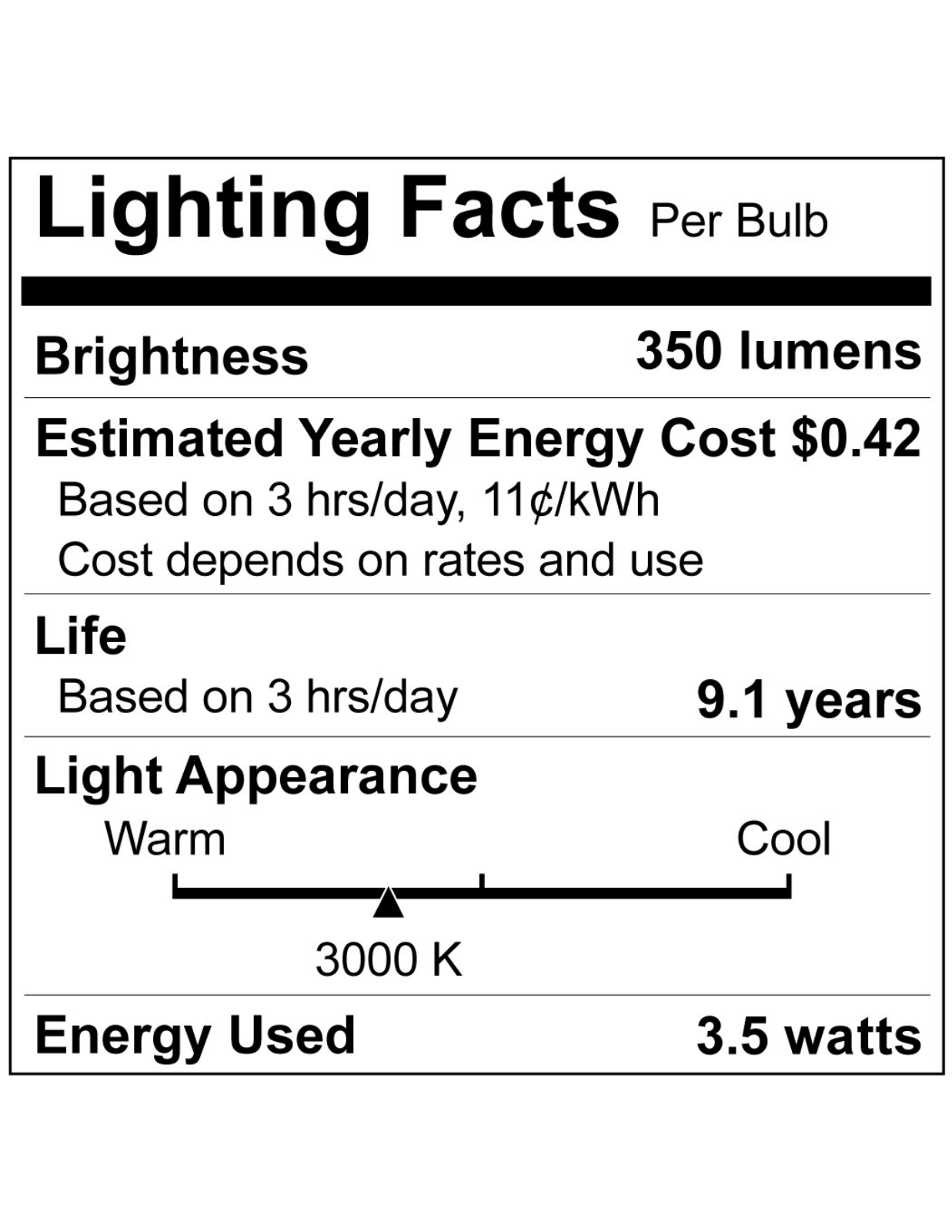 Candex Lighting CNDX1152 Other - ManualMachine.com